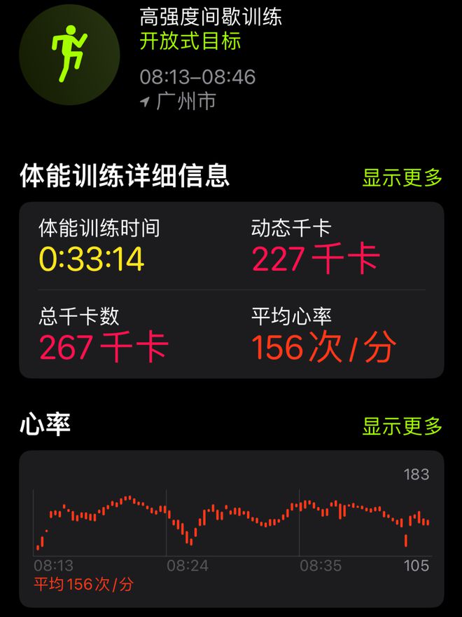 冤枉的一笔钱她们说是这些！必一运动健身8年花过最不(图30)