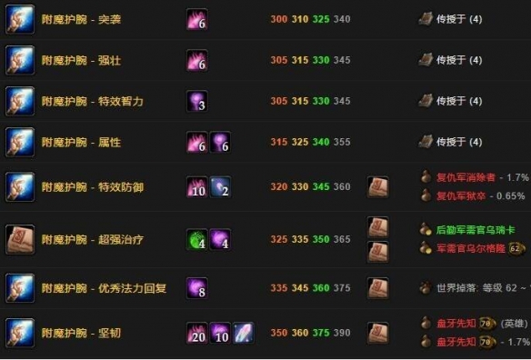 略是什么 附魔1-300最省钱省材料方法介绍B—sports必一附魔1-300最