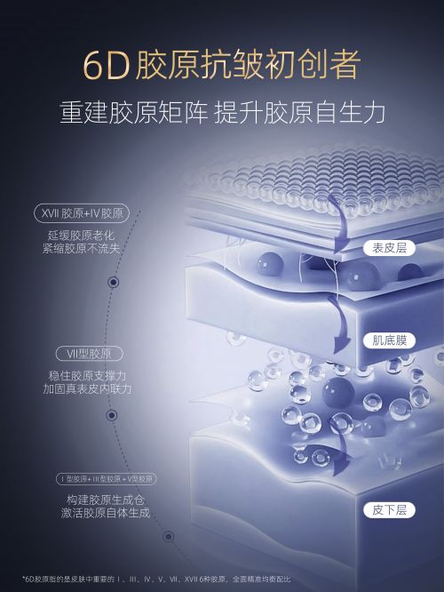 抗皱好的护肤品推荐去皱化妆品名单必一体育去皱化妆品排行榜前十名(图9)